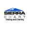 Sierra Chart